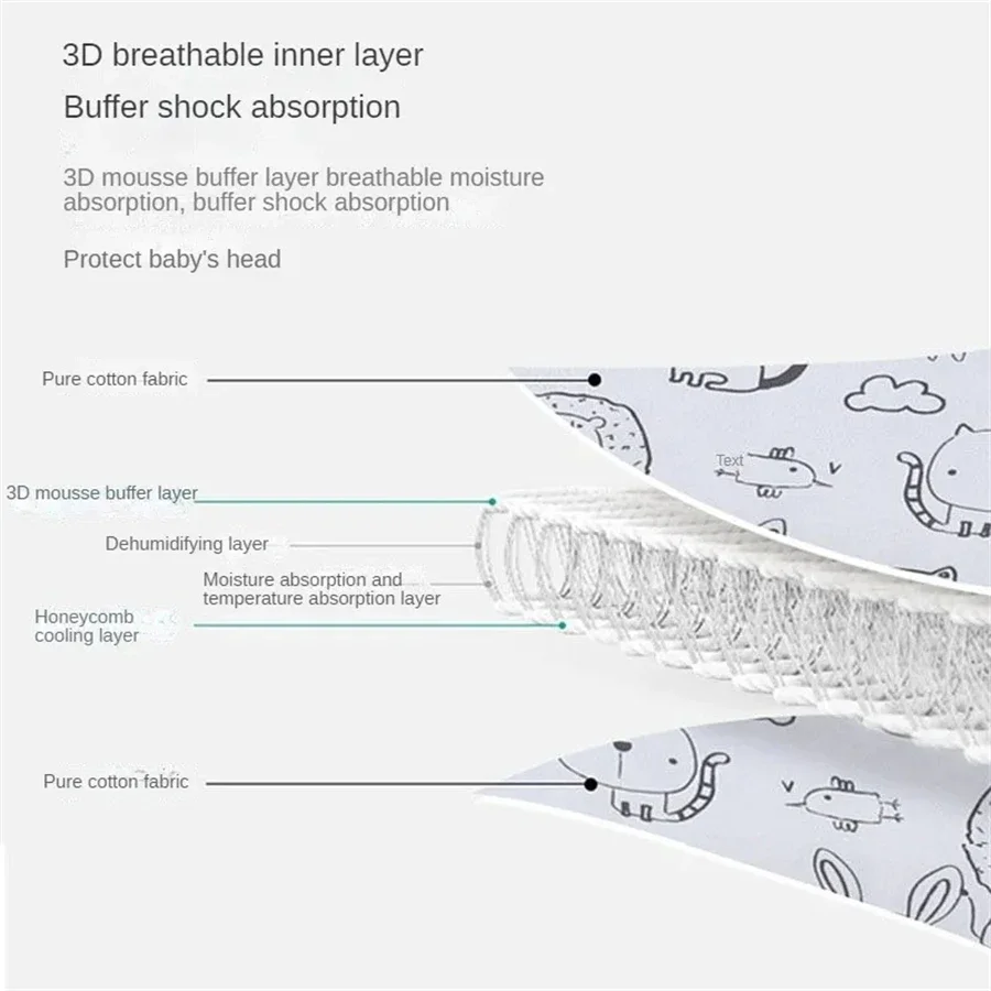 Baby Autositz Kopfstütze Kinde – Infant Car Seat Cover Bewertung und Preis
